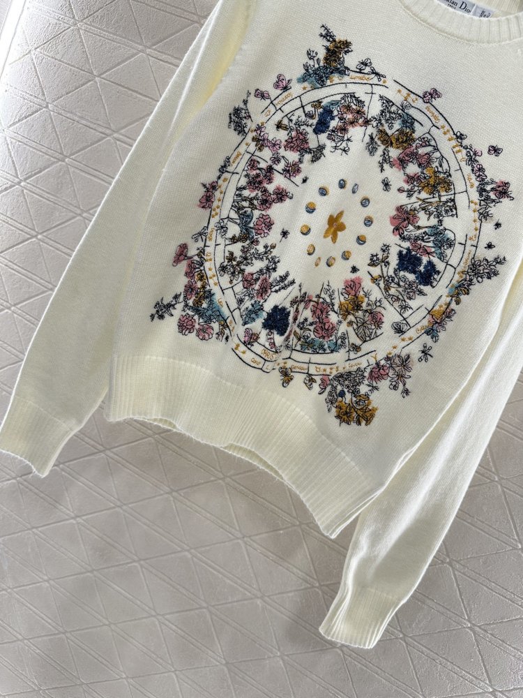 Кофта жіноча фото 5