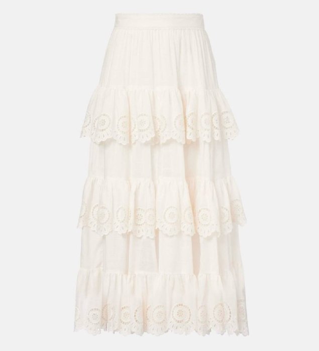 Плаття, Сукня фото 3