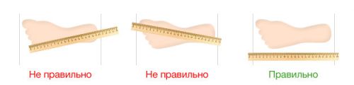 Измерение длины стопы