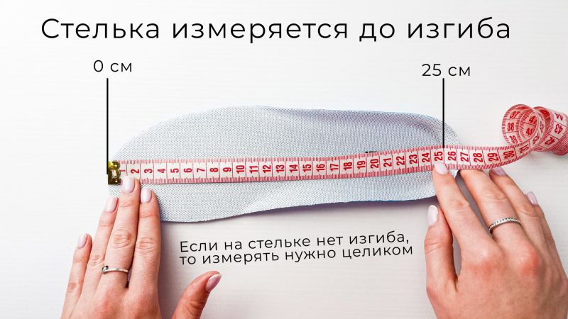 Измерение стельки